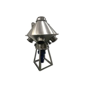TFPX-serie roterende distributeur